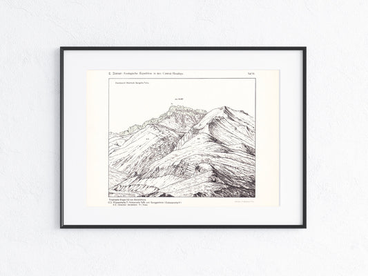 Geologie Himalaya 1895