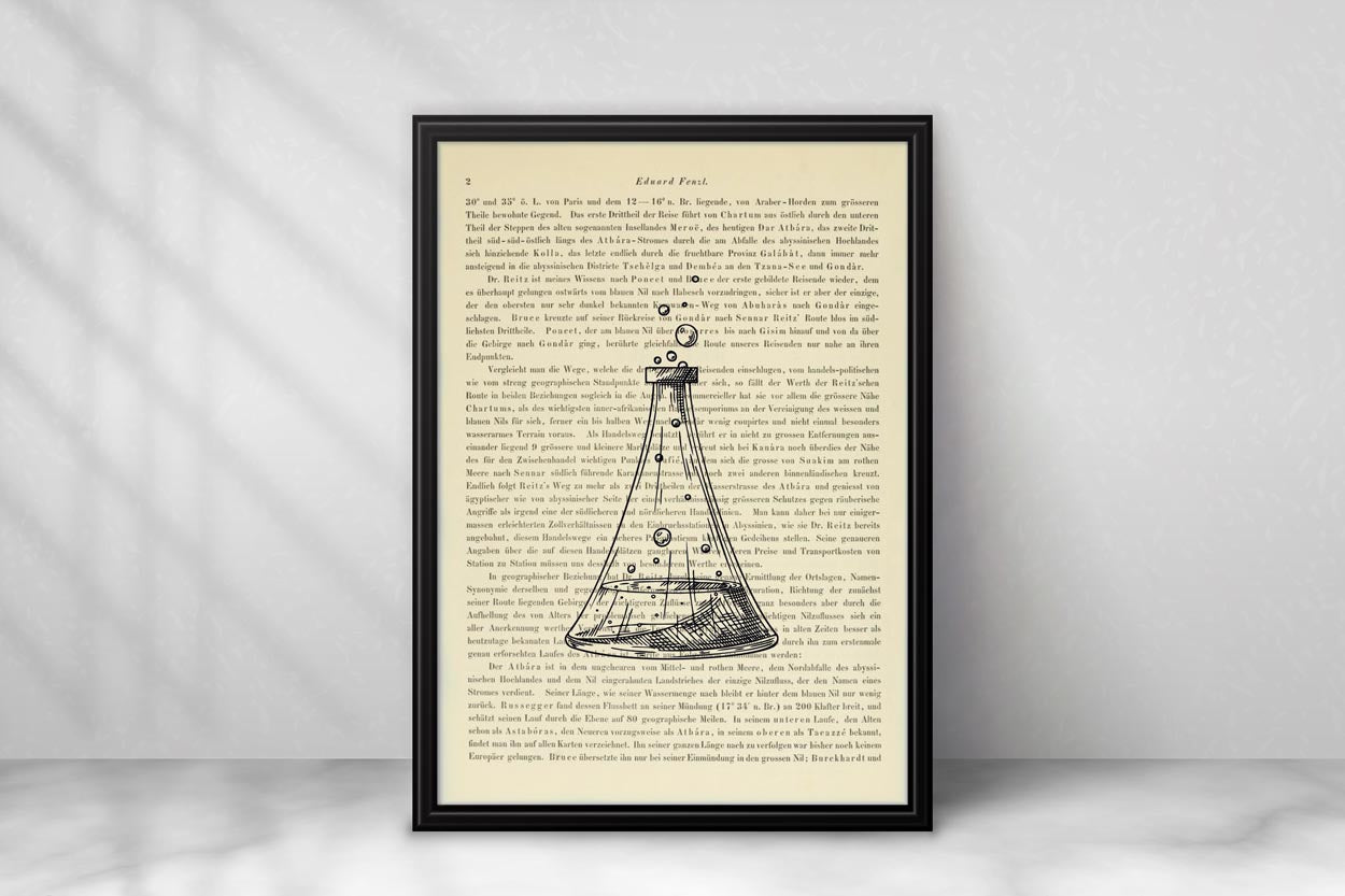 Chemielabor Prints - 6er Set