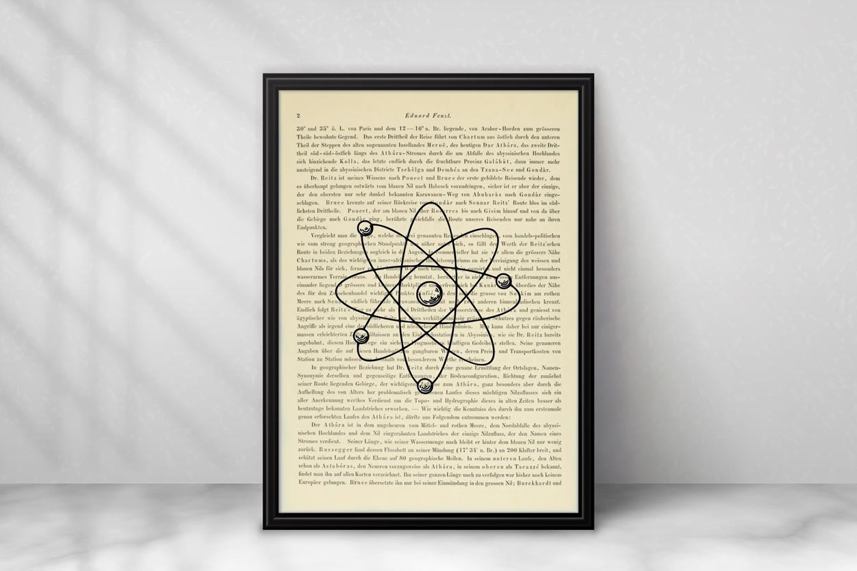 Chemielabor Prints - 6er Set